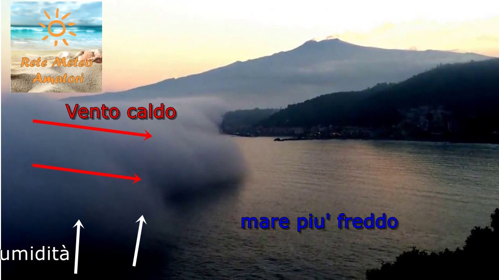 La Nebbia sul Mare