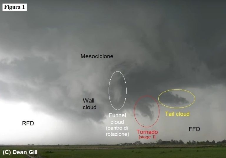 Plausibile il Tornado di Asigliano Vercellese 24 Maggio 2022