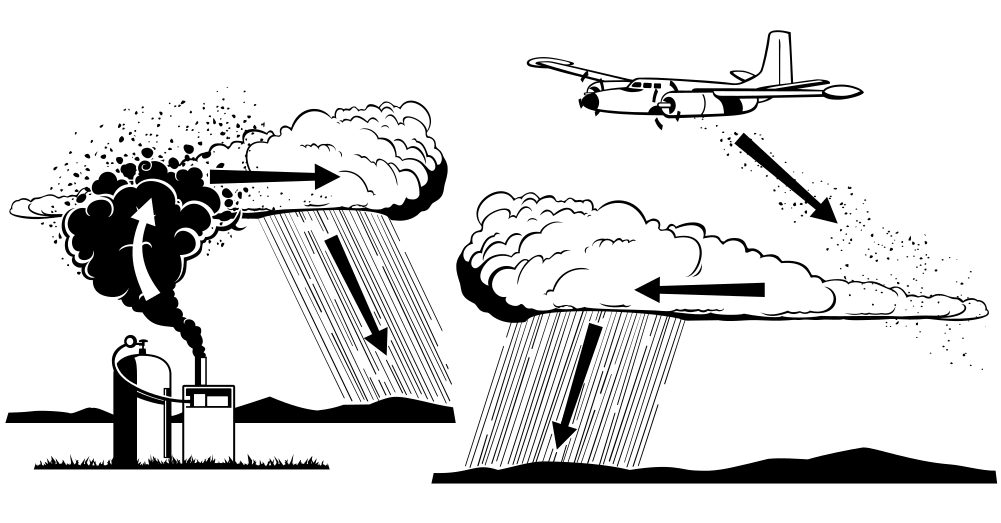 Come funziona il Cloud Seeding?