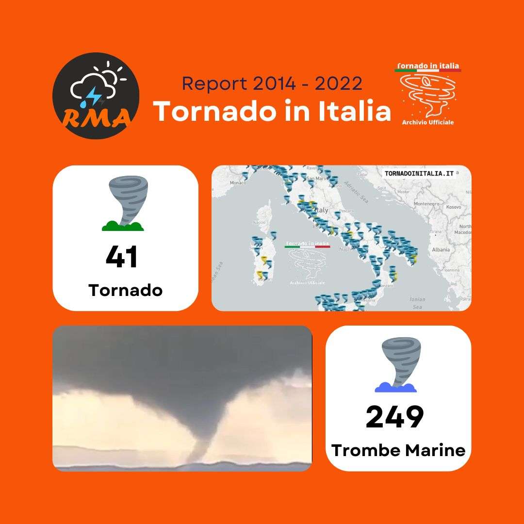 Report Tornado in Italia dal 2014 al 2022