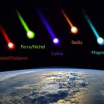 Esplorando i Misteri dei Bolidi: Asteroidi, Meteoroidi, Meteoriti e Meteore